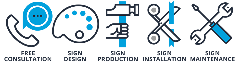 Full-Service Detroit Sign Company